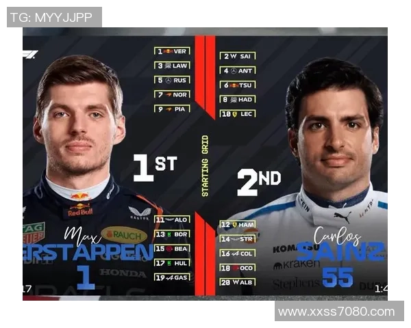 F1阿塞拜疆站精彩对决排位赛直播全程回顾与分析